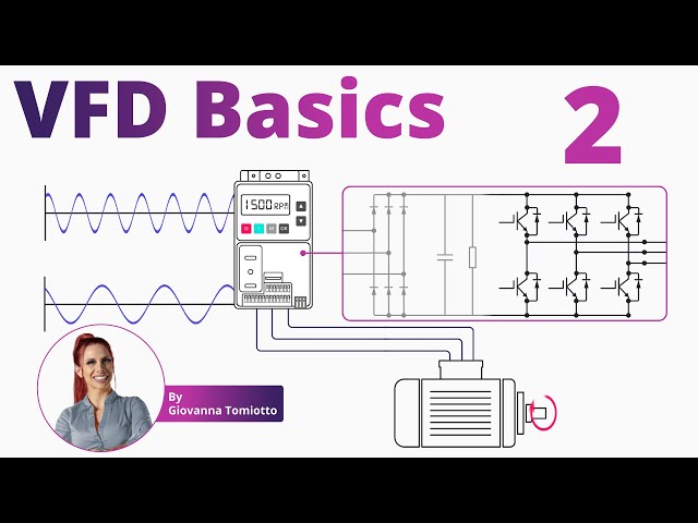 Variable Frequency Drives Explained | VFD Basics - Part 2