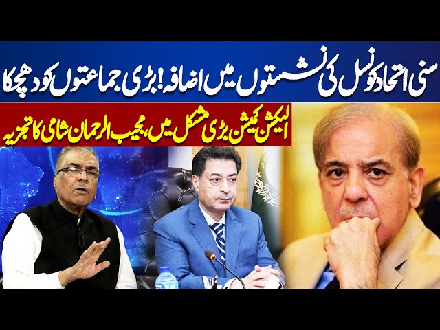 Election Commission in Trouble | Big Blow to PML-N | Mujeeb ur Rehman Shami Analysis | Dunya News