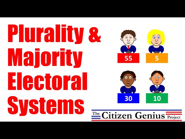 Plurality and Majority Electoral Systems