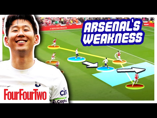 How Tottenham Can END Arsenal's Title Hopes
