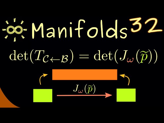 Manifolds 32 | Alternative Definitions for Orientations [dark version]