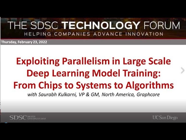 Exploiting Parallelism in Large Scale Deep Learning Model Training: Chips to Systems to Algorithms