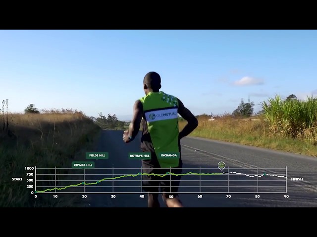 Old Mutual Comrades Marathon Race Preview 2017