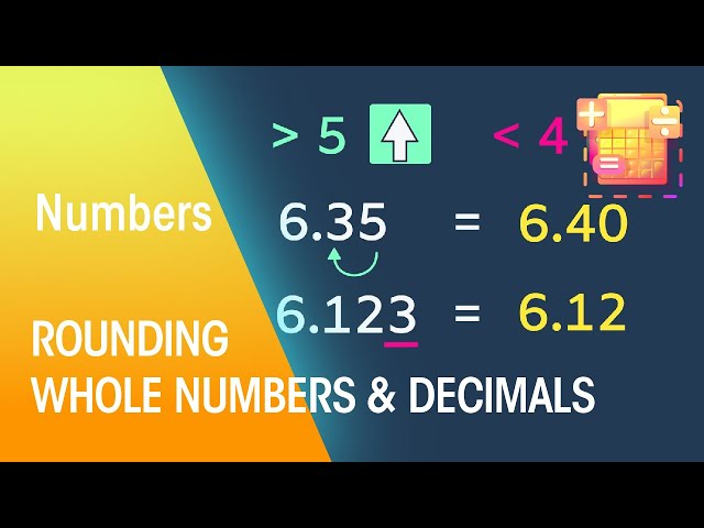 Whole Numbers & Decimals | Rounding | Maths | FuseSchool