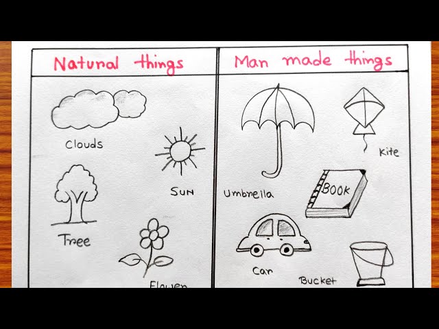 Man made things for school project | Natural things for student project|Man made and natural things