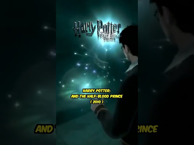 The Evolution of Harry Potter Games!