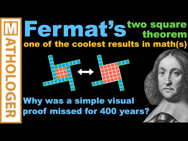 Why was this visual proof missed for 400 years? (Fermat's two square theorem)