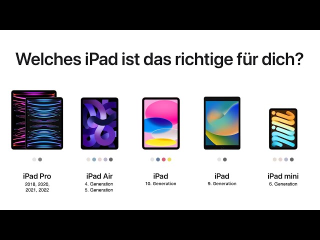 Welches iPad solltest Du kaufen? Alle iPads im ausführlichen Vergleich!