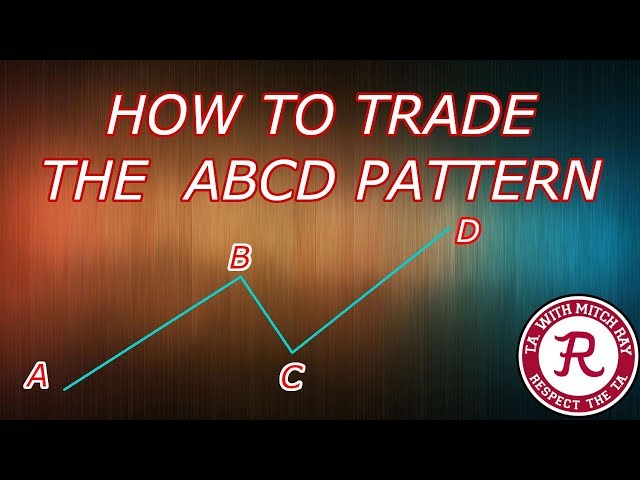 HOW TO TRADE the Bearish ABCD Pattern! Works in the Cryptocurrency Markets!