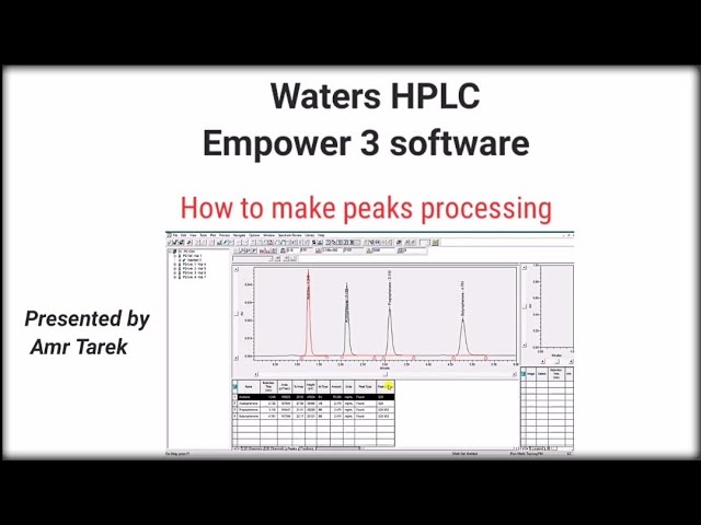 Empower 3 software waters HPLC "How to make peaks processing"