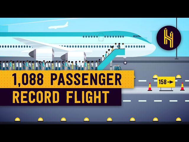 The 1,088 Passenger Busiest Flight Ever
