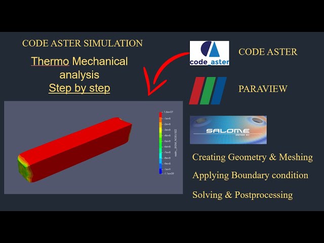 Thermo structural analysis step by step procedure using code aster|Salome meca tut |tutorial-84