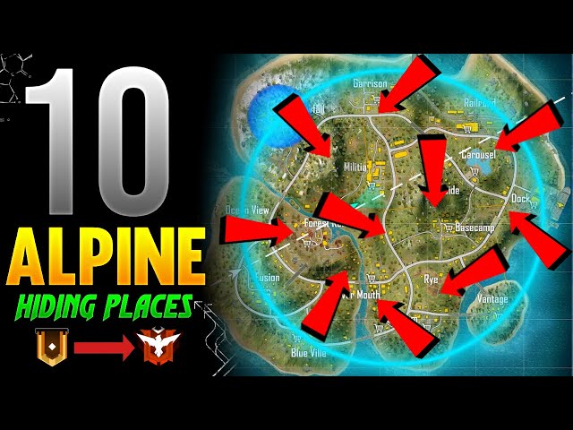 Top 10 New Hidden Places In Alpine | Free Fire Secret Places In Alpine Map