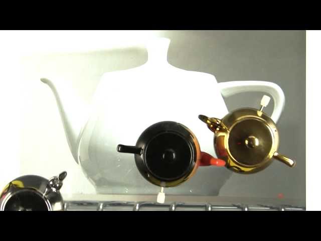 History of the Teapot - Interactive 3D Graphics