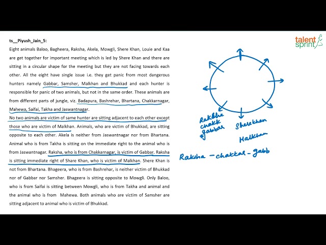 Circular Arrangement | Advanced Example - 39 | Reasoning Ability | TalentSprint Aptitude Prep