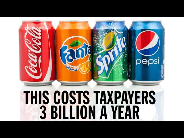 Are Your Tax Dollars Subsidizing Soda and Candy?