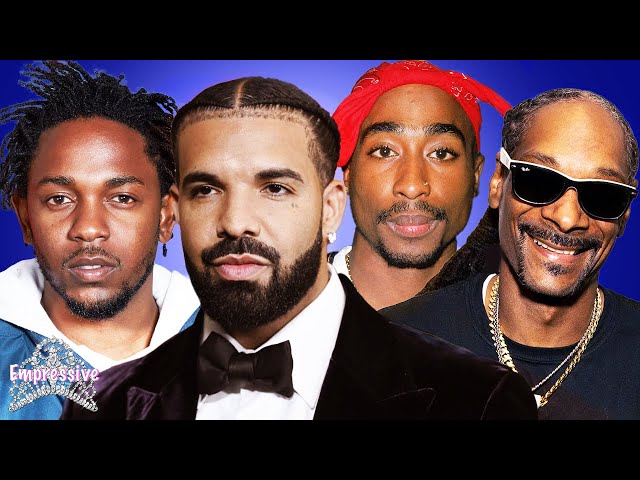 Drake USES AI to diss Kendrick Lamar! He includes Snoop & Tupac in his AI endorsement | Snoop reacts