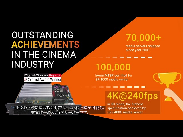 [Japanese Subtitles] GDC Celebrates Two Decades of Innovations