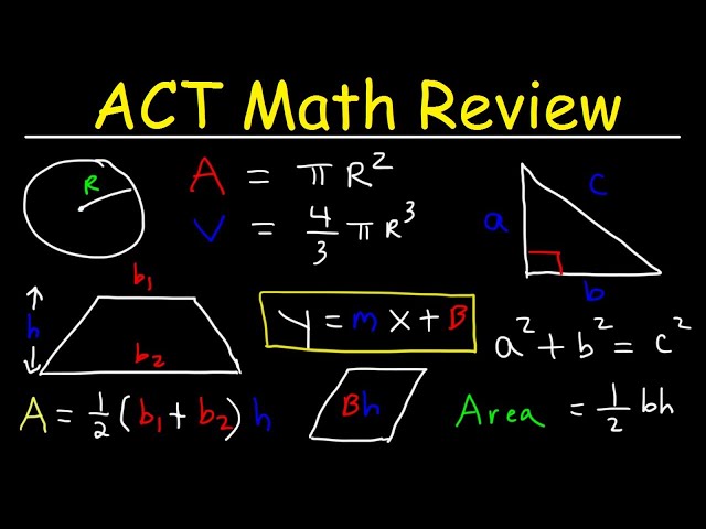 ACT Math Prep Part 1 - Membership