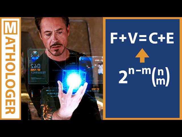 The Iron Man hyperspace formula really works (hypercube visualising, Euler's n-D polyhedron formula)