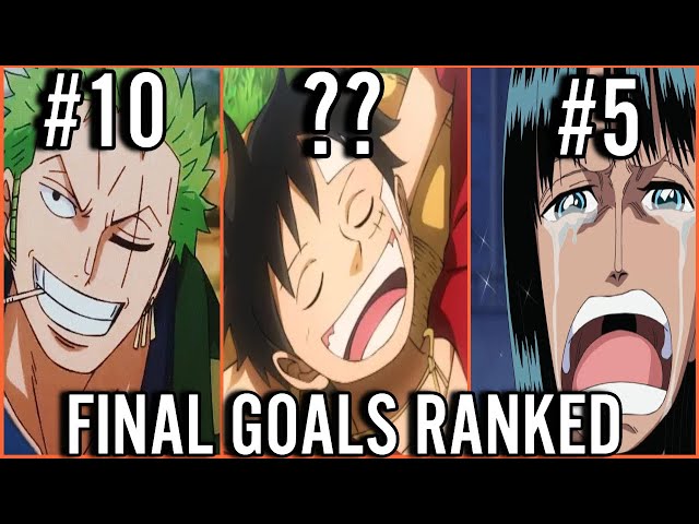 I RANKED ALL The Strawhats’ Dreams By Difficulty