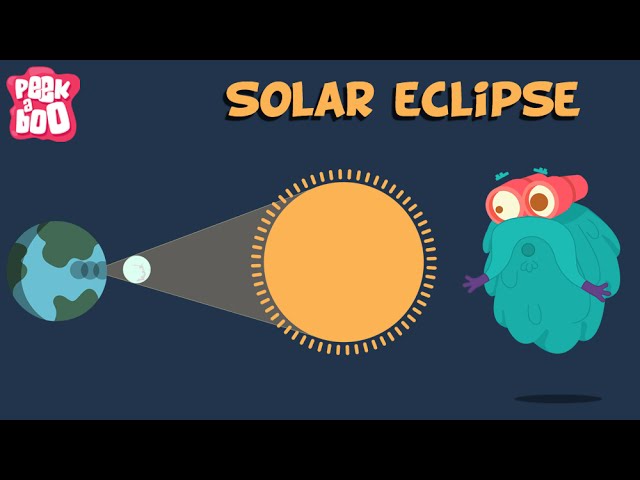 Solar Eclipse | The Dr. Binocs Show | Educational Videos For Kids