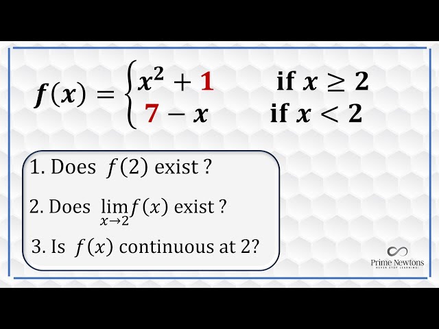Is the function continuous?