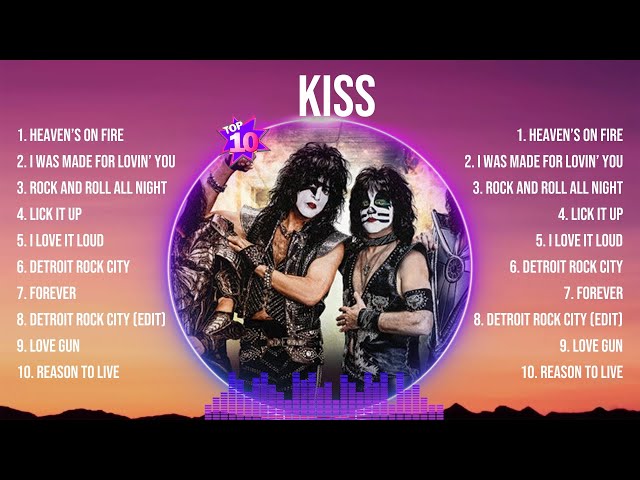 Kiss Mix Top Hits Full Album ▶️ Full Album ▶️ Best 10 Hits Playlist