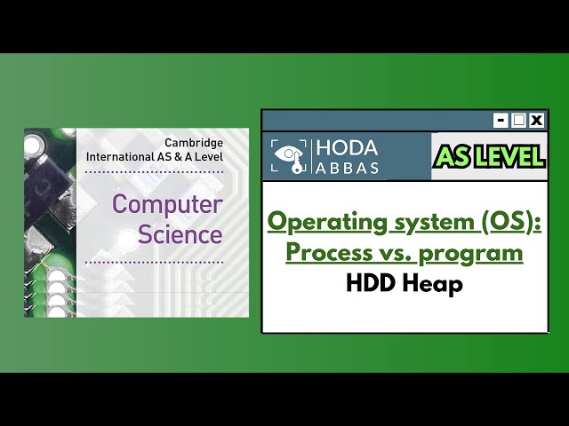 AS Level Computer Science: Operating system - HDD Heap
