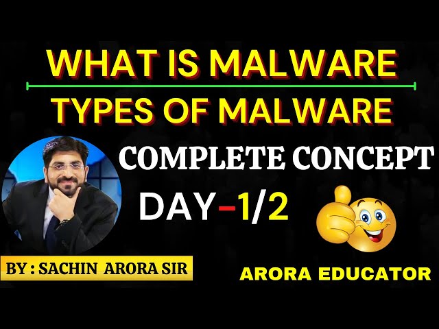 What is Malware | Types of Malware | Computer Malware in Hindi | Part-1/2