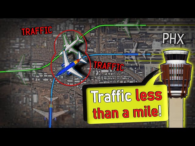 NEAR MID-AIR COLLISION departing Phoenix International | Wrong Departure route