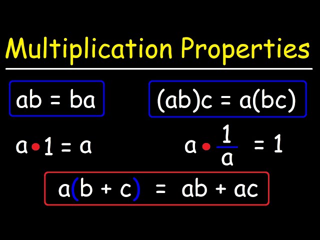 Multiplication Properties - Commutative, Associative, Inverse, Identity, Distributive | Algebra