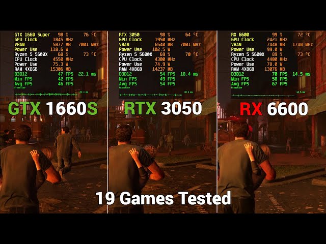Nvidia GTX 1660 Super vs RTX 3050 vs RX 6600 19 Games Tested