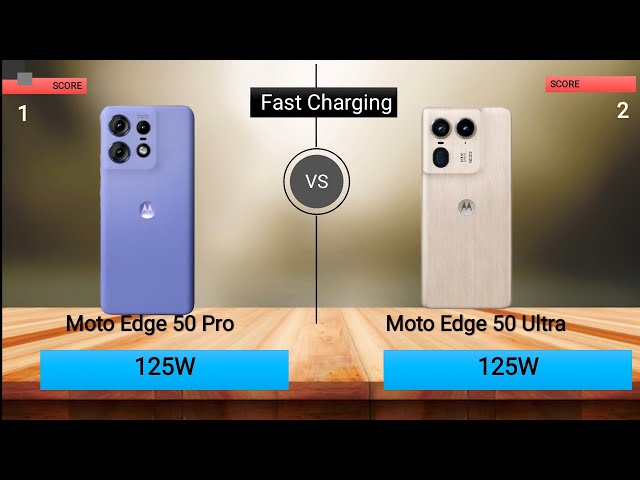 Moto Edge 50 Ultra vs. Moto Edge 50 Pro : Real Flagship Killer ?