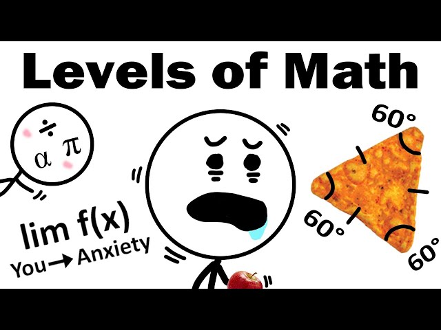 The 7 Levels of Math