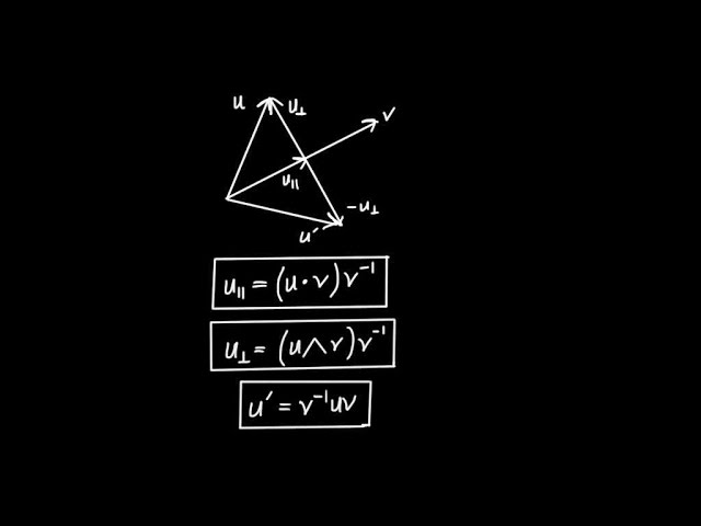 Geometric Algebra in 2D - Vector Projection and Reflection
