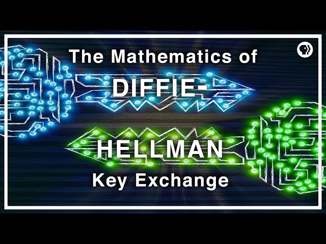 The Mathematics of Diffie-Hellman Key Exchange | Infinite Series