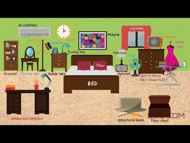 Learn Things in the Bedroom with Pictures | Bedroom Vocabulary | Bedroom Furniture
