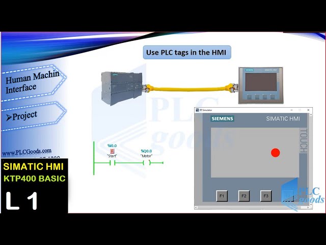 Siemens TIA portal, KTP400 HMI, how to setup, program, monitor a process