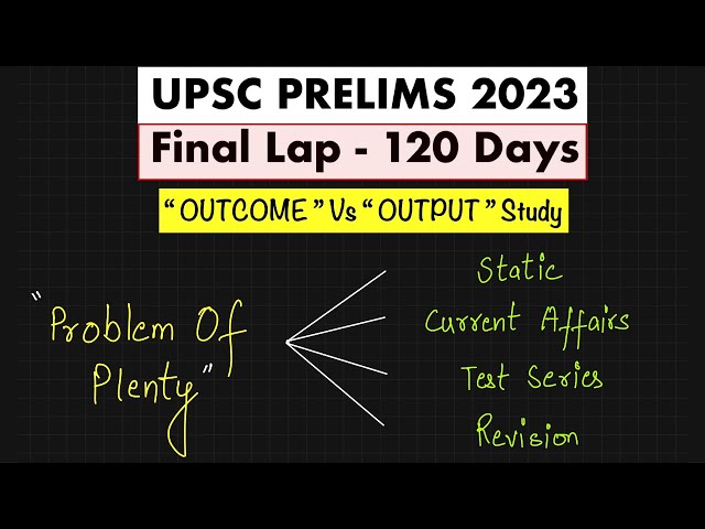 *Strategic Guidelines* for UPSC PRELIMS 2023  : Game-changing Final 4 Month