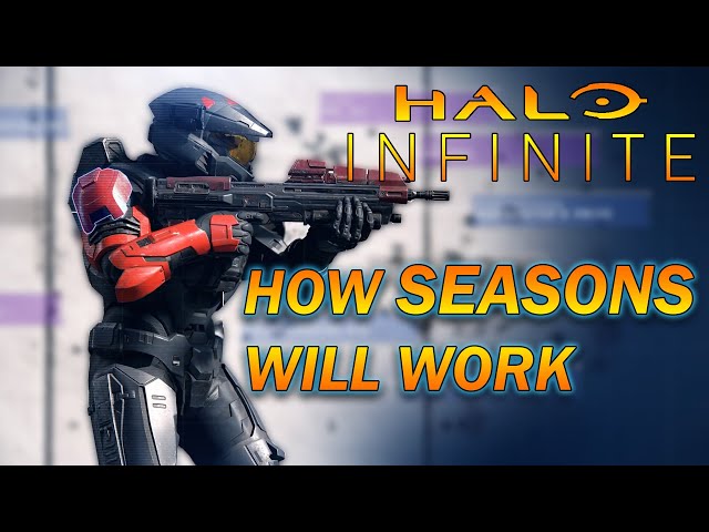 How Halo Infinite's Seasons Will (Probably) Work
