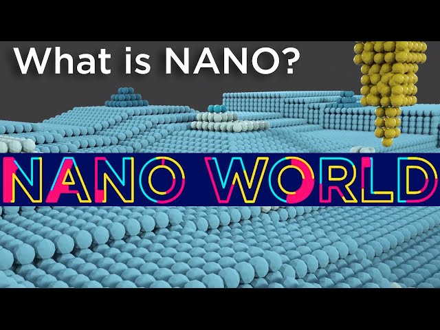Nano World - What is NANO? How small is nano?