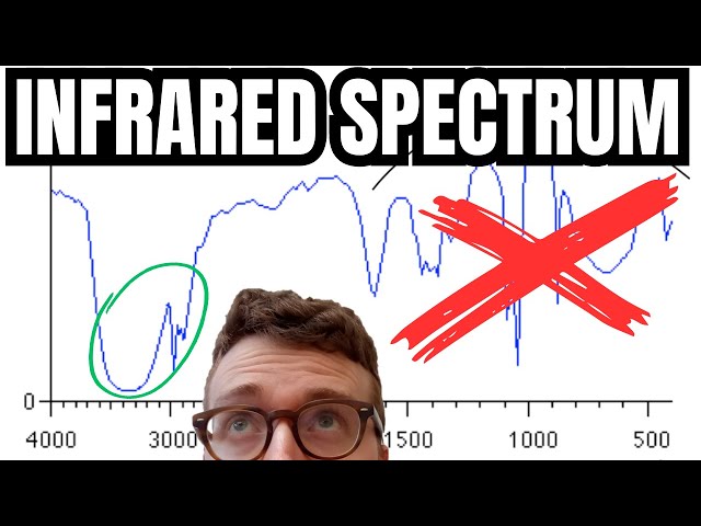 How To Read IR Spectroscopy (Example)