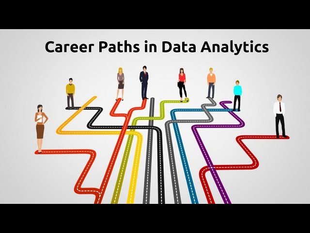 Career path in Data Analytics in Finance Domain