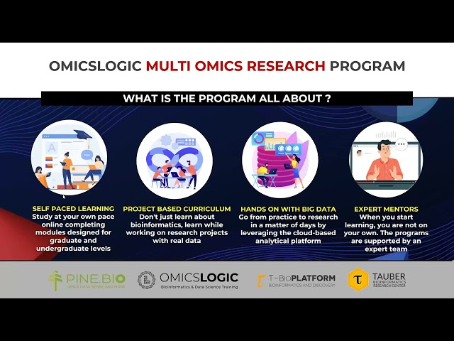 OmicsLogic Multi-Omics Research Internship Program  - Key Features, Structure & MORE!