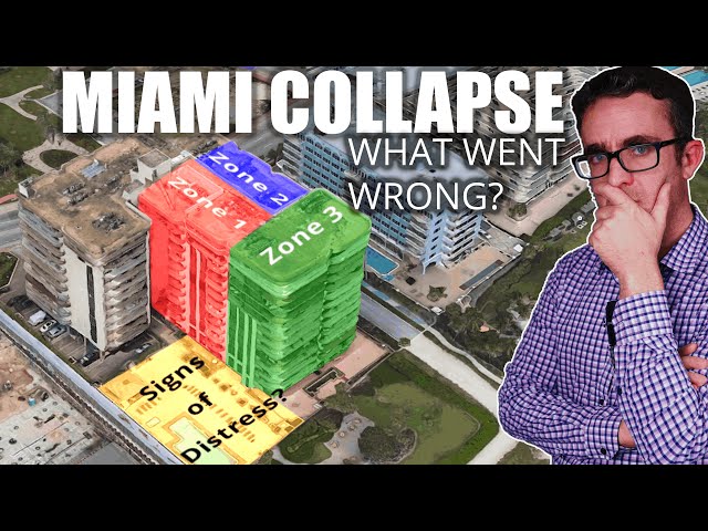 How did a Miami building collapse: The Warning Signs. Report and  CCTV footage analysed