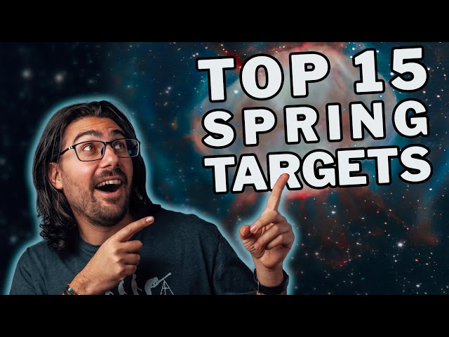 Top 15 Spring Targets (w/Free Data!)