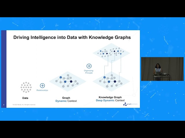 1 - A Universe of Knowledge Graphs