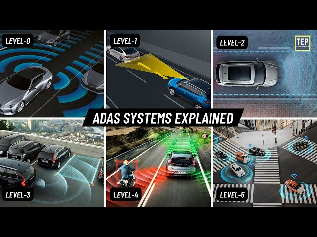 Advanced Driver Assistance System | Every ADAS Levels in Car Explained
