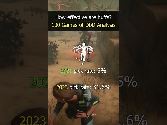 How effective are perk buffs? 🤔